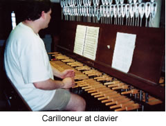 Clavier Musical Instrument